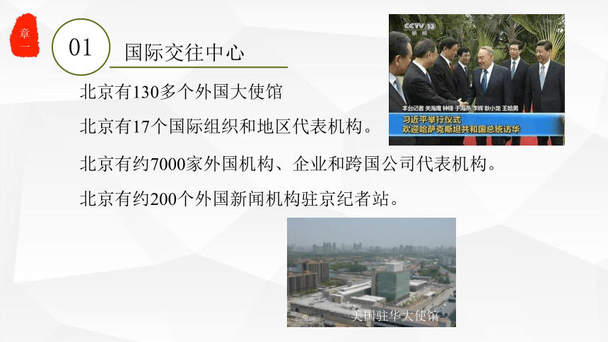 2020-2021学年人教版八年级下册地理6.4祖国的首都——北京课件（共29张ppt）