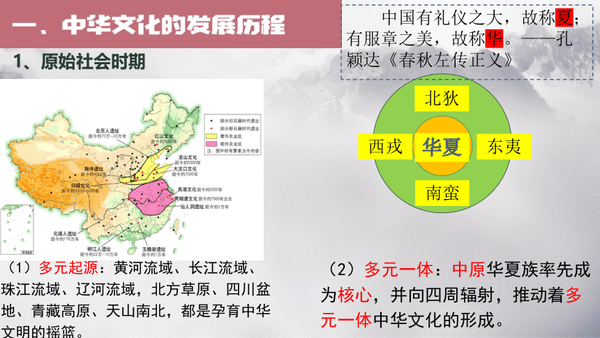 统编版（2019）选必3  第一单元 第1课 中华优秀传统文化的内涵与特点 课件（共23张PPT）