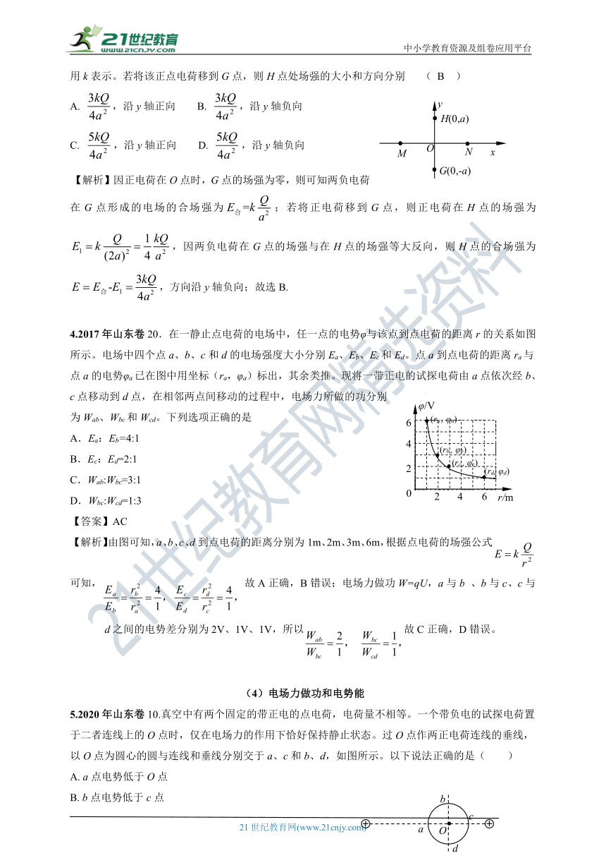 【新高考】山东省2011-2020年高考试卷分类汇编之7—电场（解析卷）