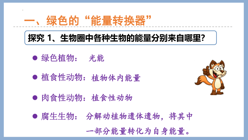 2.1.5绿色植物在生物圈中的作用课件-2022-2023学年济南版生物七年级上册(共24张PPT)