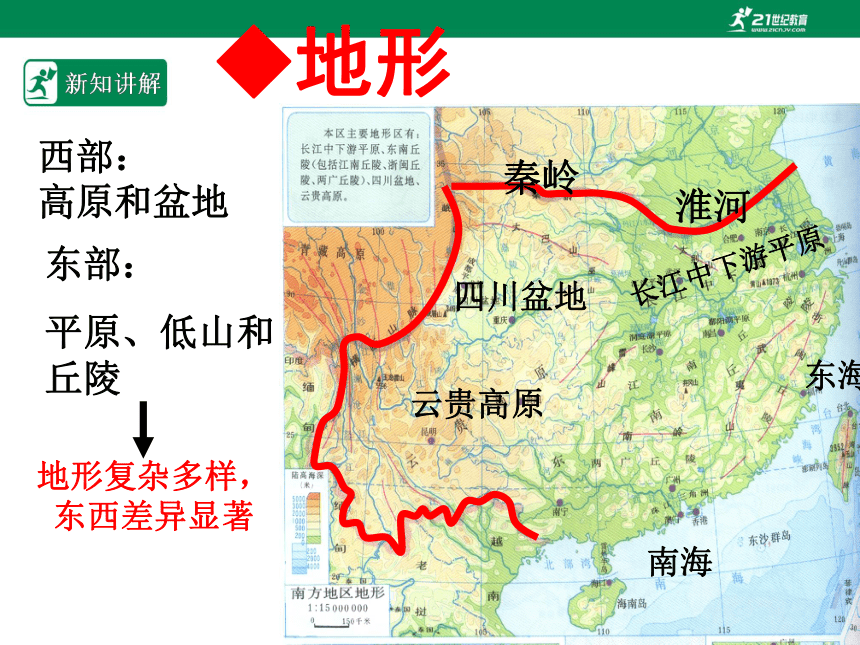 人教版八年级地理 下册 第七章南方地区 7.1 自然特征和农业 课件（共47张PPT）