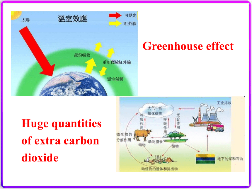 人教版高二英语选修六Unit 4 Global warming  Using language课件（36张ppt）