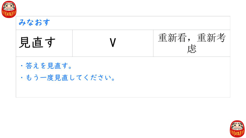 第4课 健康的な生活習慣课件-2023-2024学年高中日语人教版第一册(共36张PPT)