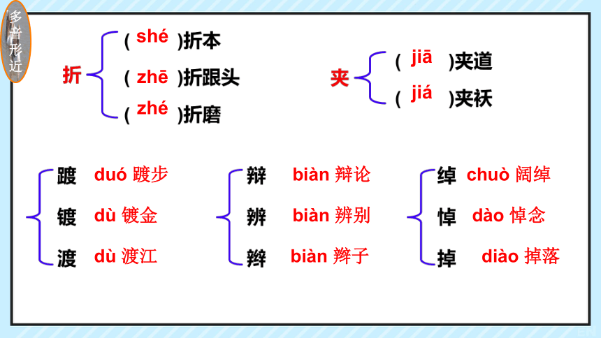 第5课 孔乙己 课件(共36张PPT) 统编版语文九年级下册