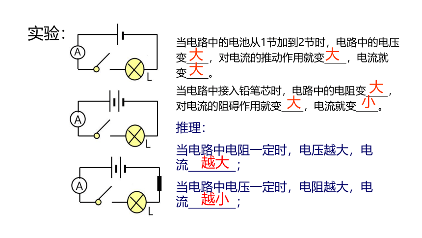 4.6 电流与电压，电阻的关系 课件(共20张PPT)