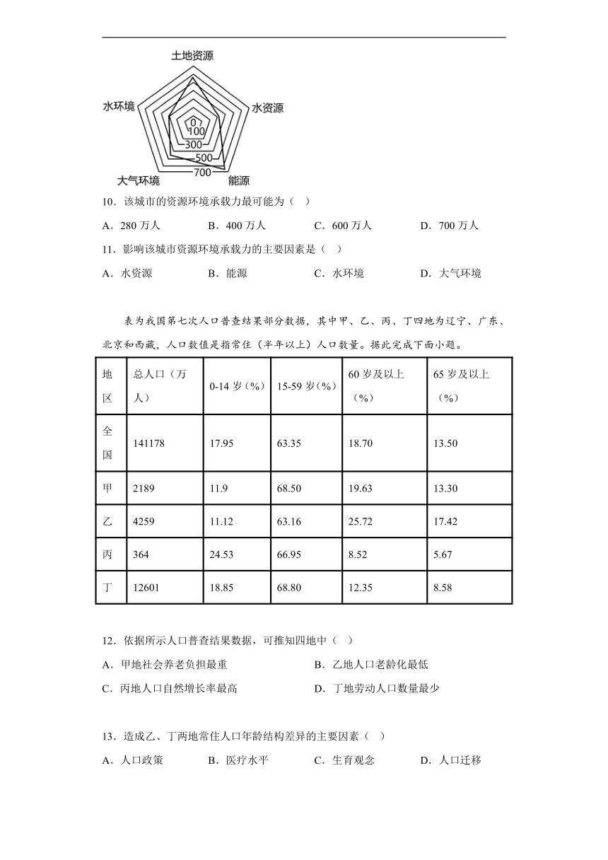 福建省泉州市三校2022-2023学年高一下学期4月期中联考地理试题（含解析）