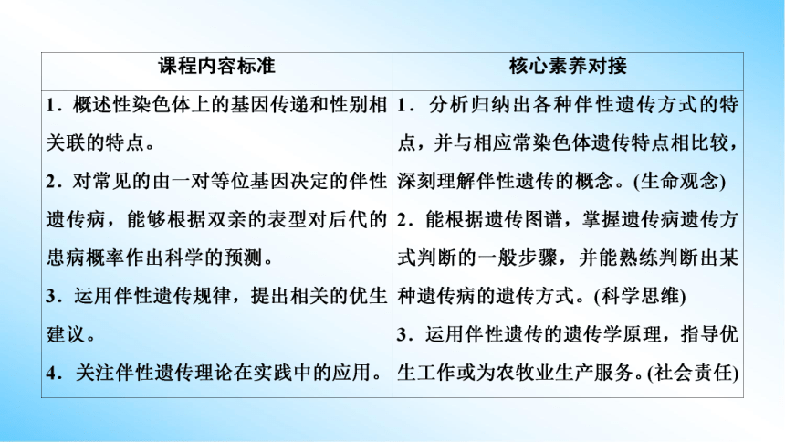 【课件版学案】2-3 伴性遗传 人教版2019必修2(共77张PPT)