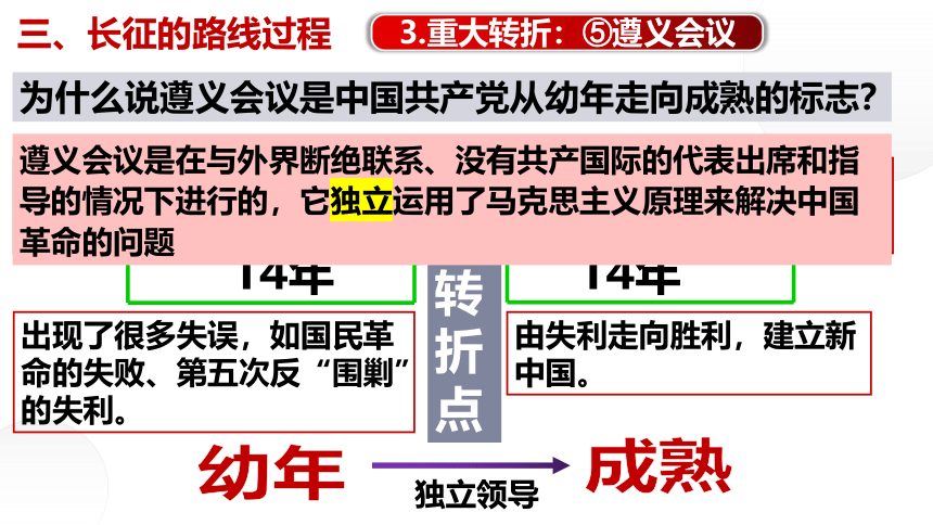 第17课中国工农红军长征课件(共40张PPT)