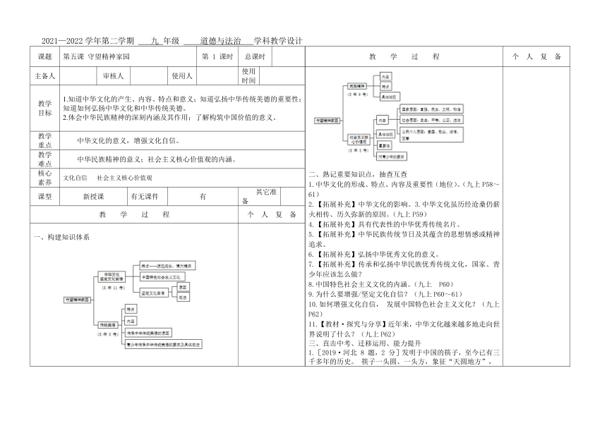 2022年中考道德与法治九年级上册 第五课 守望精神家园  复习课教案