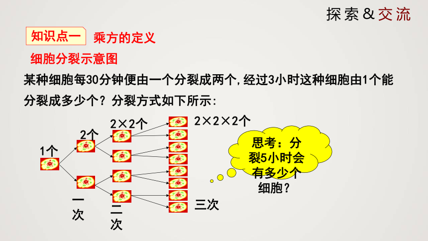 北师大版七年级上册2.9.1 有理数的乘方（课件）(共20张PPT)