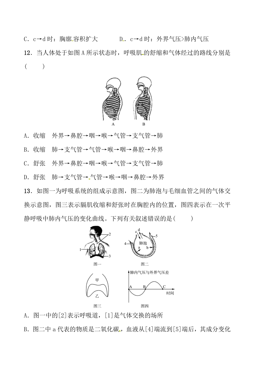 山东省菏泽市2020-2021学年第二章人的生活需要空气单元质量检测题（有答案）