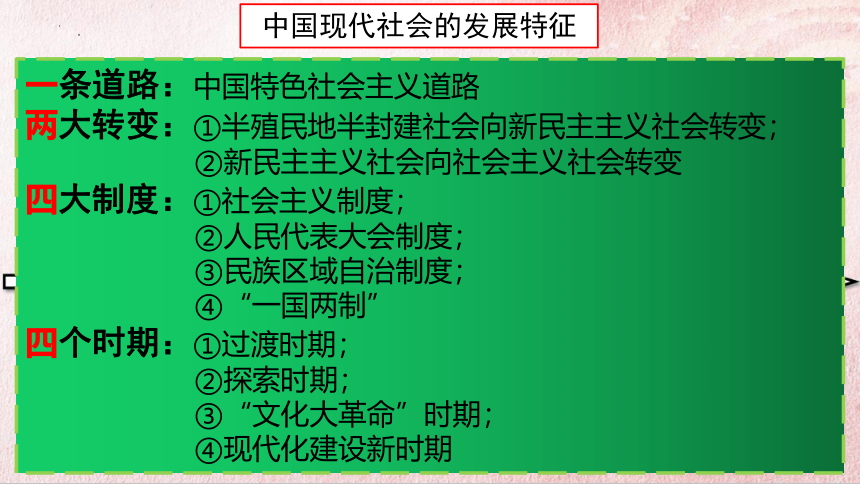 第1课中华人民共和国成立 课件 (共44张PPT)