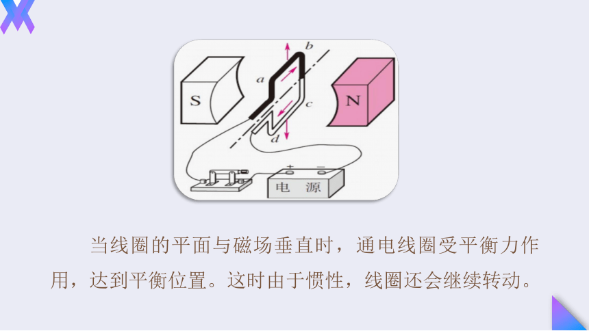 20.4《电动机》2022-2023学年九年级全一册人教版物理  课件(共31张PPT)