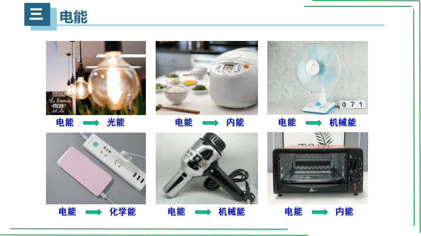 九年级 第十八章 电功率 18.1电能　电功【人教版九（全）物理精品课件】41页ppt