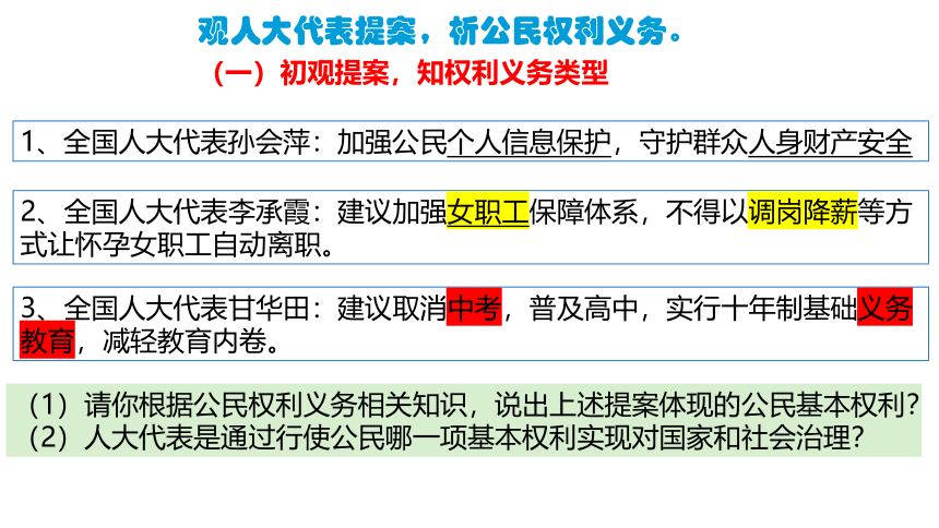 第二单元 理解权利义务 复习课件（共23张PPT）