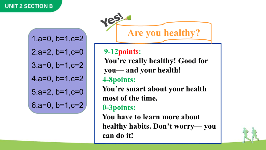 Unit 2  How often do you exercise Section B 3a-Self Check课件(共32张PPT)