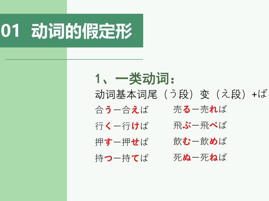 新版标准日语课件第37课優勝すれば、（22张）