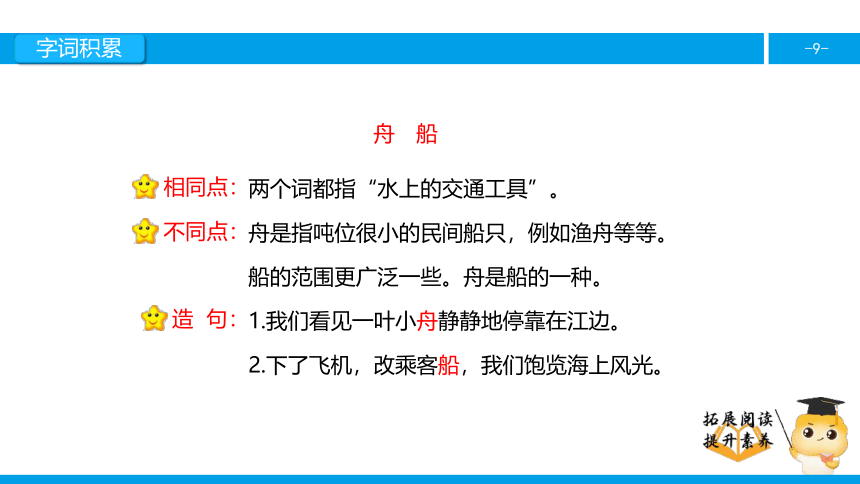 三年级【专项训练】诗词阅读：早发白帝城 课件（ 22页PPT）