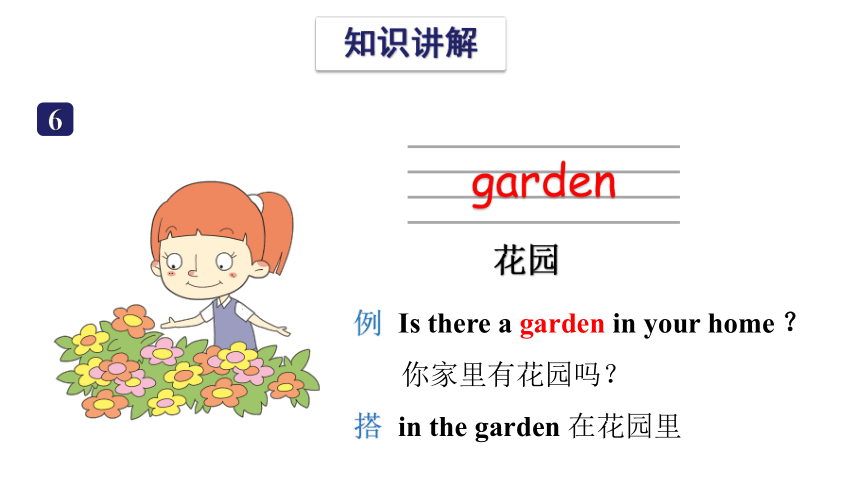 Unit 2 Our New Home  Vocabulary & Target 课件(共20张PPT)