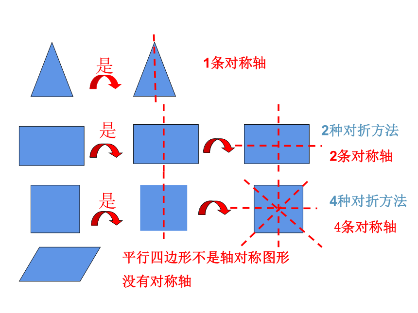 三年级下册数学课件-4.2 初步认识轴对称图形 -西师大版  26张ppt