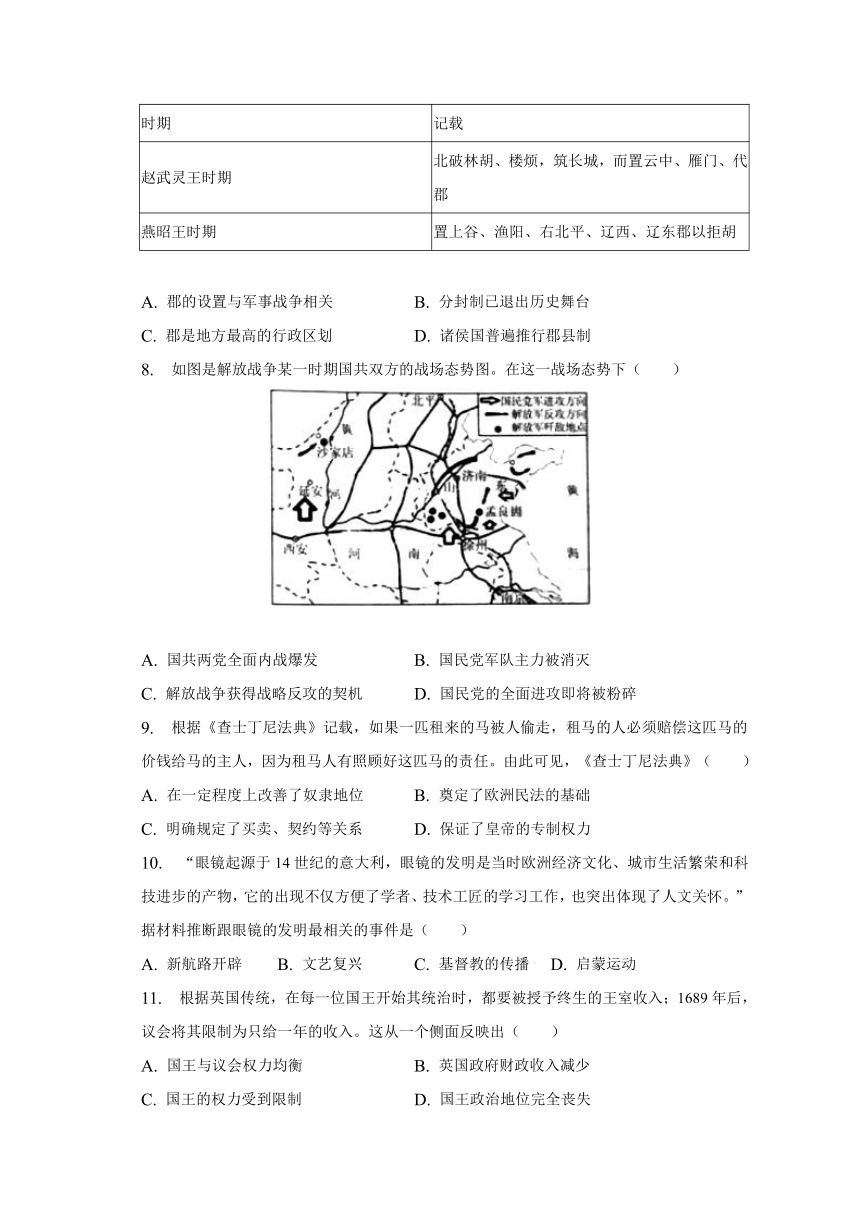 2023年安徽省合肥市蜀山区中考历史二检试卷（含答案）