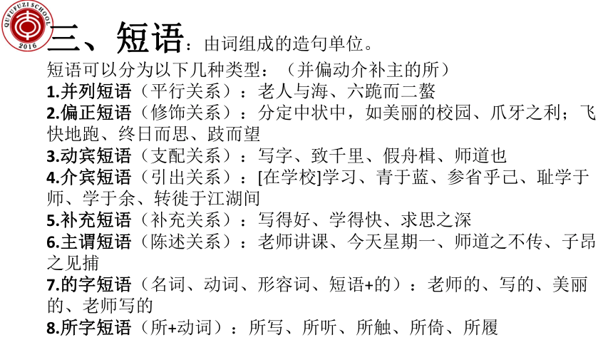 2024届高考语文复习：语法必备知识及相关题目 课件(共31张PPT)