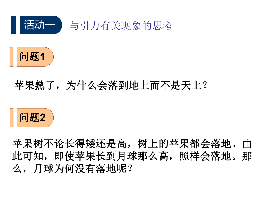 高中物理必修二 万有引力定律课件30张PPT