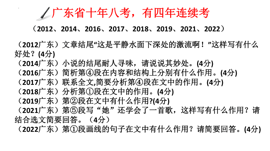 句段的作用（一）课件  2023年中考语文一轮复习（共27张ppt）