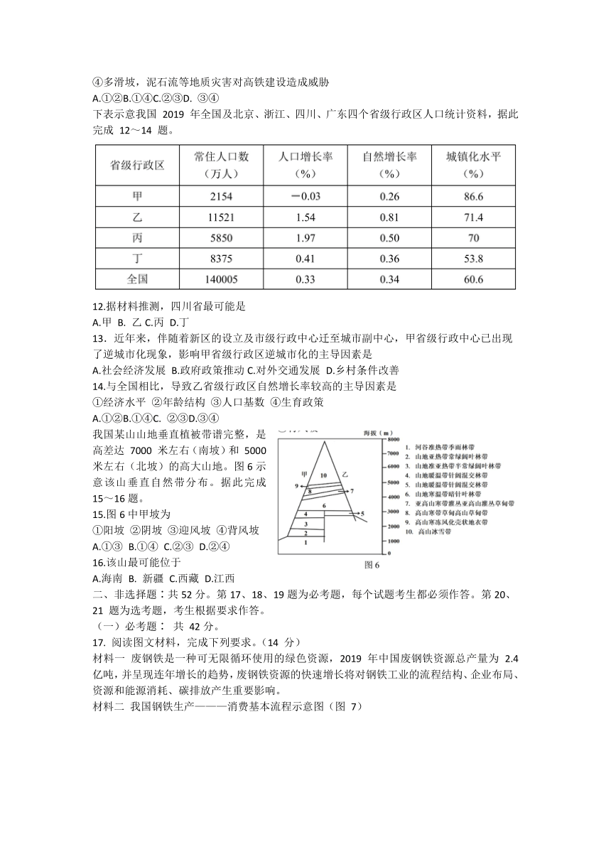 湖南省郴州市2021届高三下学期3月第三次教学质量监测地理试题 Word版含答案