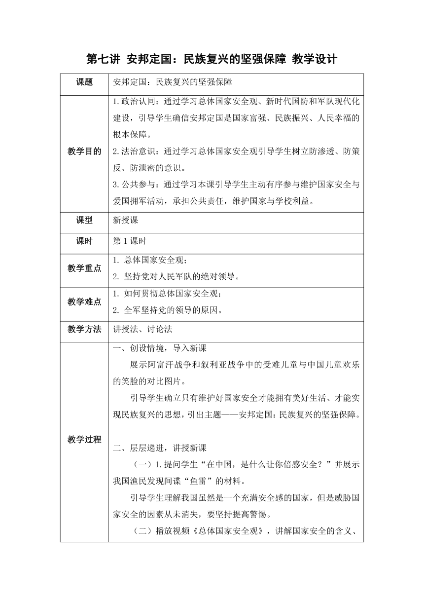 第7讲 安国定邦：民族复兴的坚强保障 教学设计--2021-2022学年《习近平新时代中国特色社会主义思想学生读本》（高中）