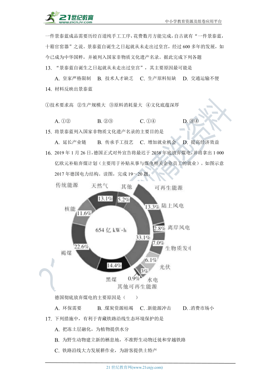 4.2国家战略与政策 同步练习   人教版（2019）高中地理选择性必修三（Word版含解析）