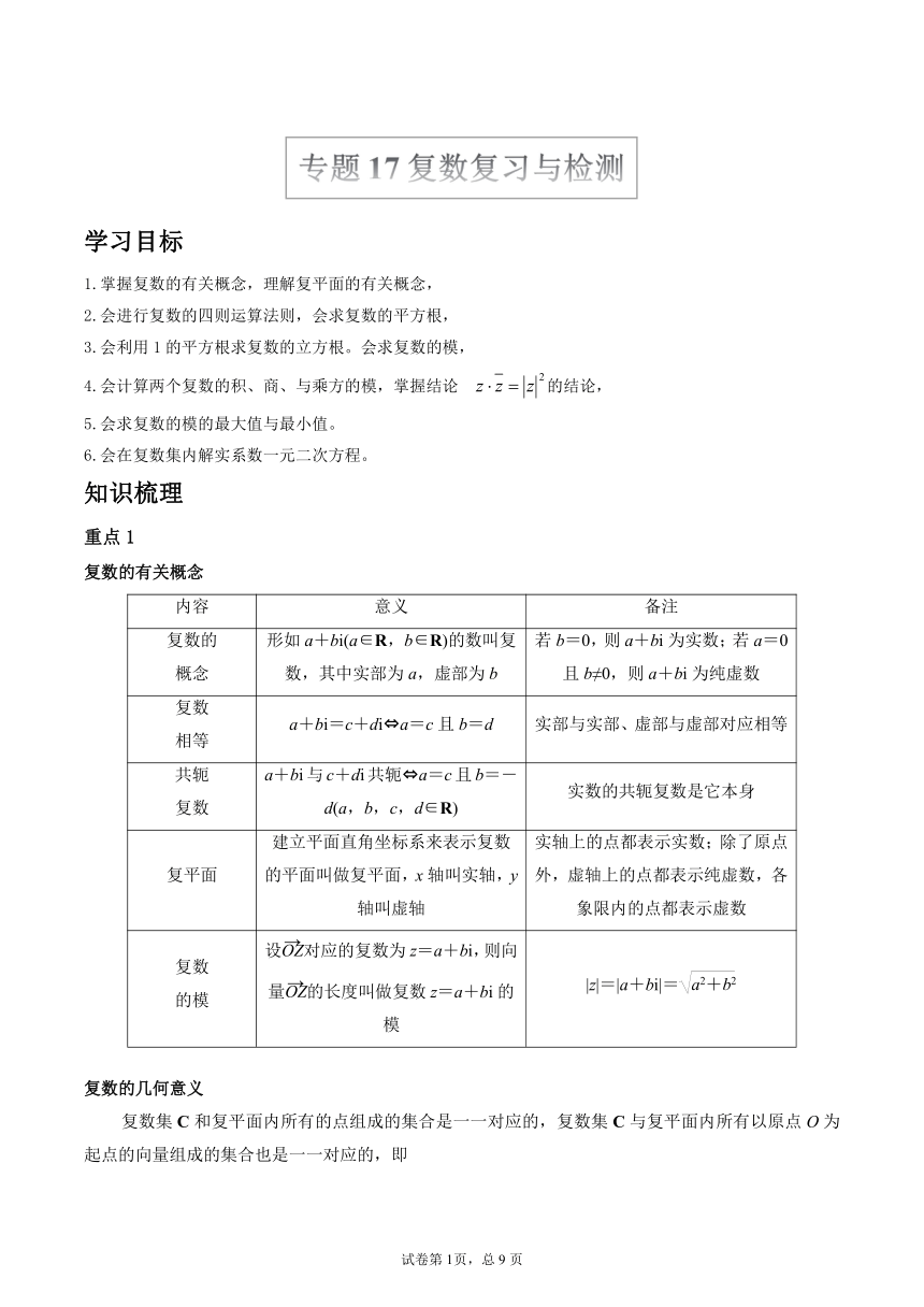 沪教版2022届高考数学一轮复习讲义专题17：复数复习与检测（Word含答案解析）