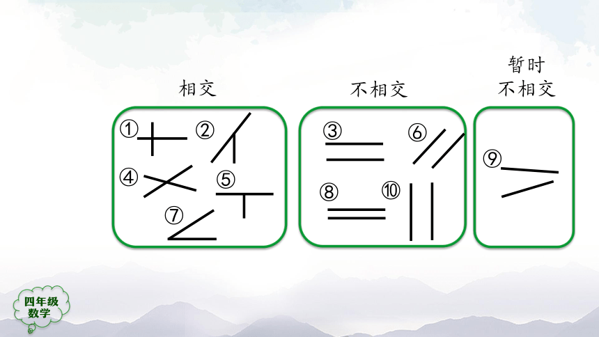 人教版四年级数学上册教学平行与垂直（第1课时）课件（42张ppt）