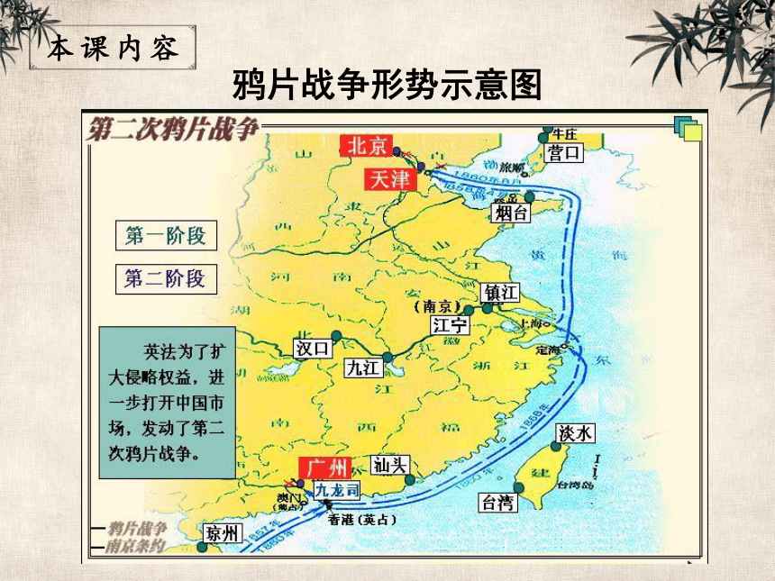 统编版八年级历史上册第2课  第二次鸦片战争课件 （33张ppt）