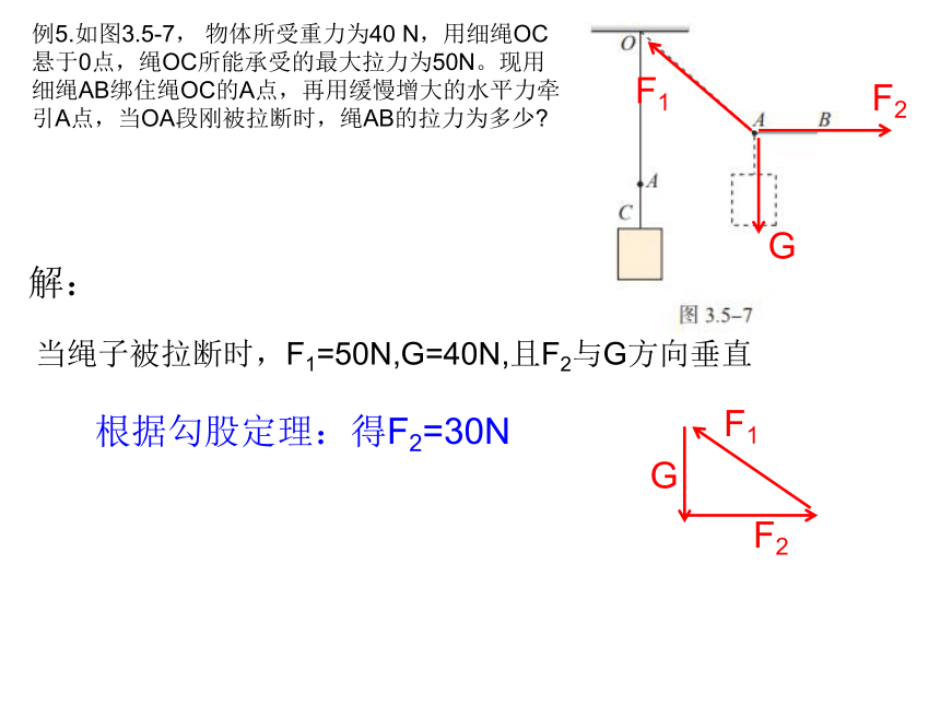 3.5共点力的平衡 课件-2021-2022学年高一上学期物理人教版（2019）必修第一册21张PPT