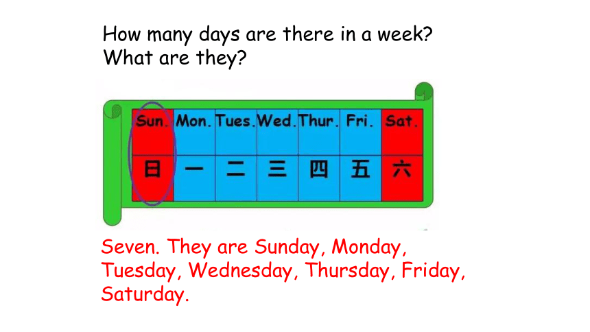 Module 3 My colourful life Revision 3 课件(共30张PPT)