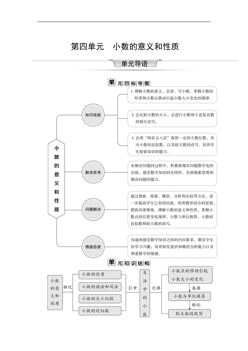 人教版数学四年级下册第四单元　小数的意义和性质教案(50页）