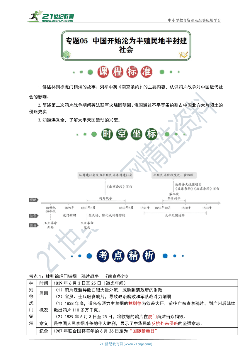 专题05  中国开始沦为半殖民地半封建社会 - 2022年中考历史考前基础抓分