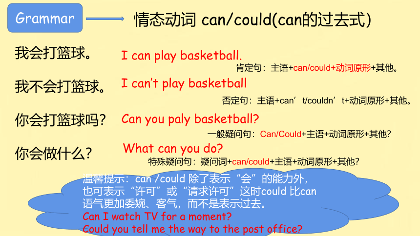 Unit 7  Topic 2 Can you sing an English song?SectionA课件+嵌入音频(共16张PPT)