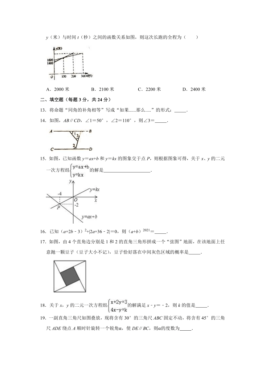 2020-2021学年山东省烟台市芝罘区七年级（下）期中数学试卷（五四学制）（word版无答案）