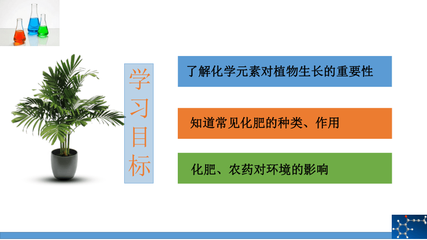 第十一单元课题2化学肥料(课时1)课件(共24张PPT)-2022-2023学年九年级化学人教版下册