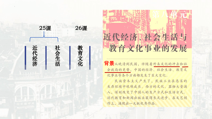 第25课 经济和社会生活的变化  课件  2022-2023学年七年级历史下学期同步精品课堂（上海专用）