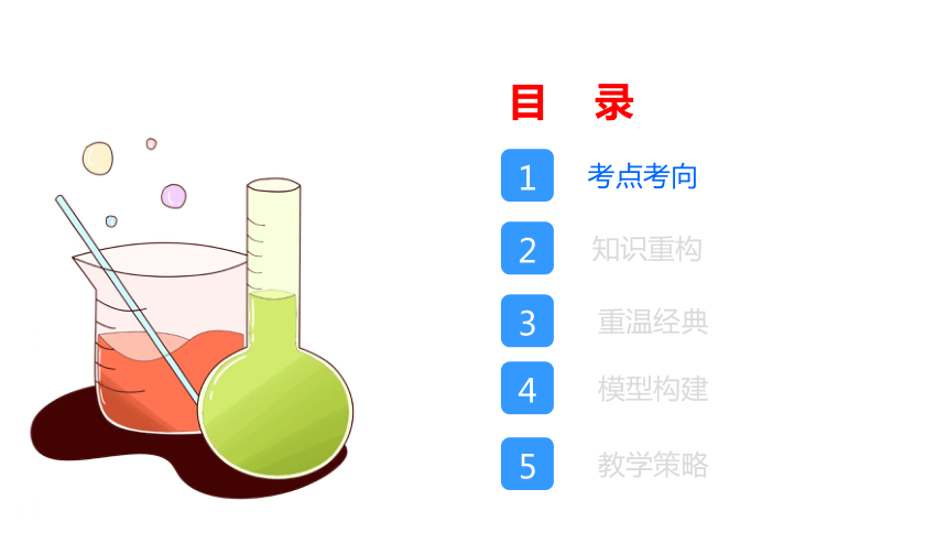 2024届高中化学二轮专题复习第7讲-选择放行：离子交换膜在电化学中的应用（共42张ppt）