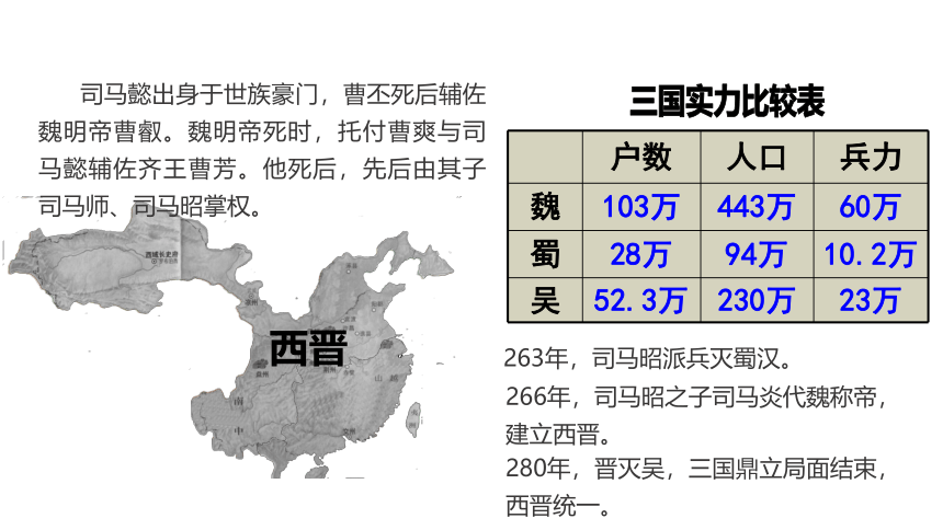 高中历史统编版（2019）中外历史纲要上册第5课 三国两晋南北朝的政权更迭与民族交融 课件（22张PPT）