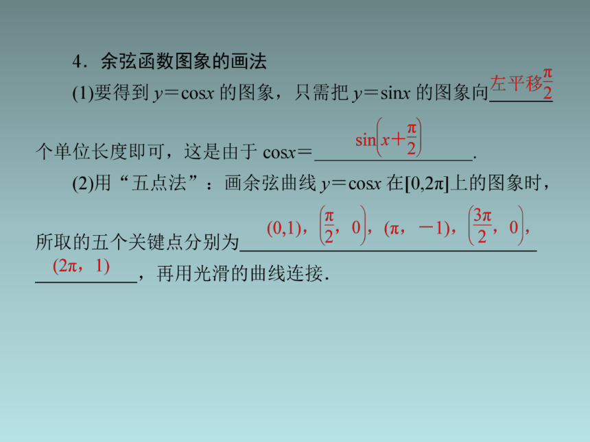 5-4-1正弦函数、余弦函数的图象 课件（共27张PPT）