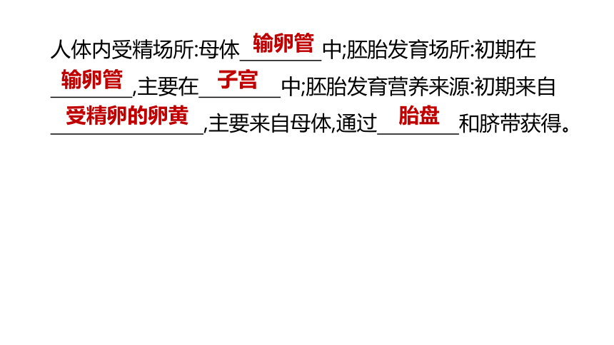 2022年浙江省中考科学一轮复习 第09课时　生物的生殖和发育（课件 37张PPT）