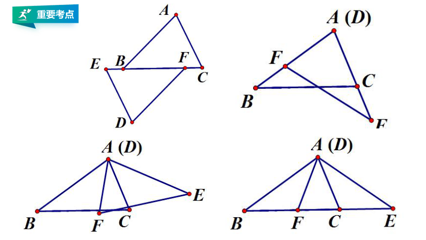 人教版八上数学 第十二章 全等三角形 期末复习课件（共32张PPT）