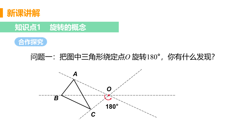 24.1.2 中心对称 课件（共23张PPT）