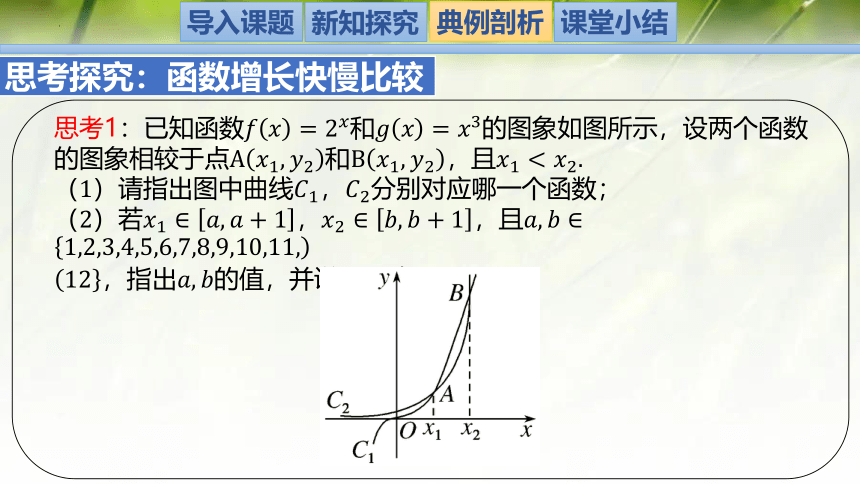 4.4指数函数、幂函数、对数函数增长的比较-高一数学(北师大版2019必修第一册) 课件（共19张PPT）