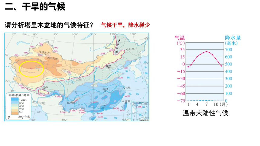 人教版（新课程标准）八年级地理下册第八章第二节8.2塔里木盆地(共23张PPT）